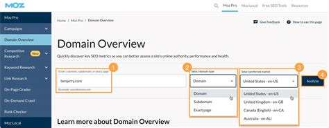 Introduction to Domain Overview .